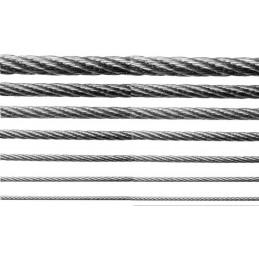 Cable Mesh